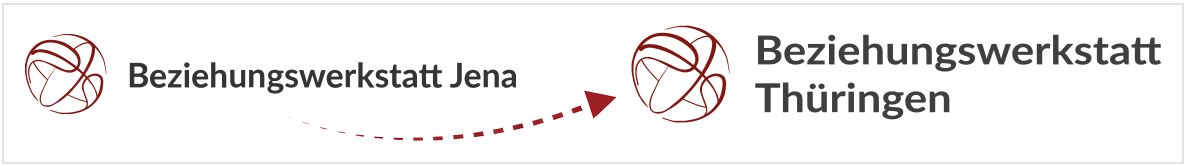 Beziehungswerkstatt Jena jetzt in Thüringen